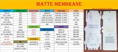 Mobile Membrane High quality - Image 3